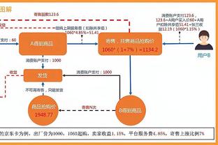 斯波：巴特勒现在是每日观察状态 会根据他的身体反应做出决策